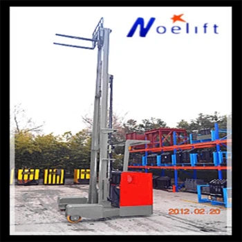 4 Way Electric Reach Truck Indien Canada marked